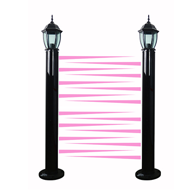 艾礼富韦尔  ABL系列互射式红外光墙  10-100米 